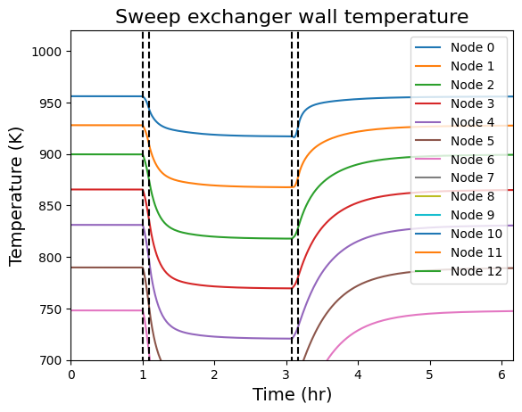 ../../../_images/e20eed82c5a79794c087decb74322a1235522c725def818c02780011cab8b758.png